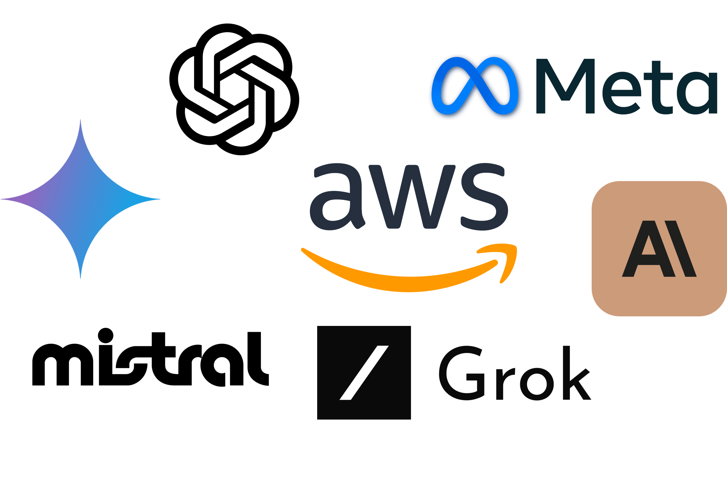 AI Technology